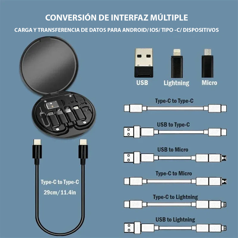 Adaptador de Carga Rápida 5 en 1 Multifuncional